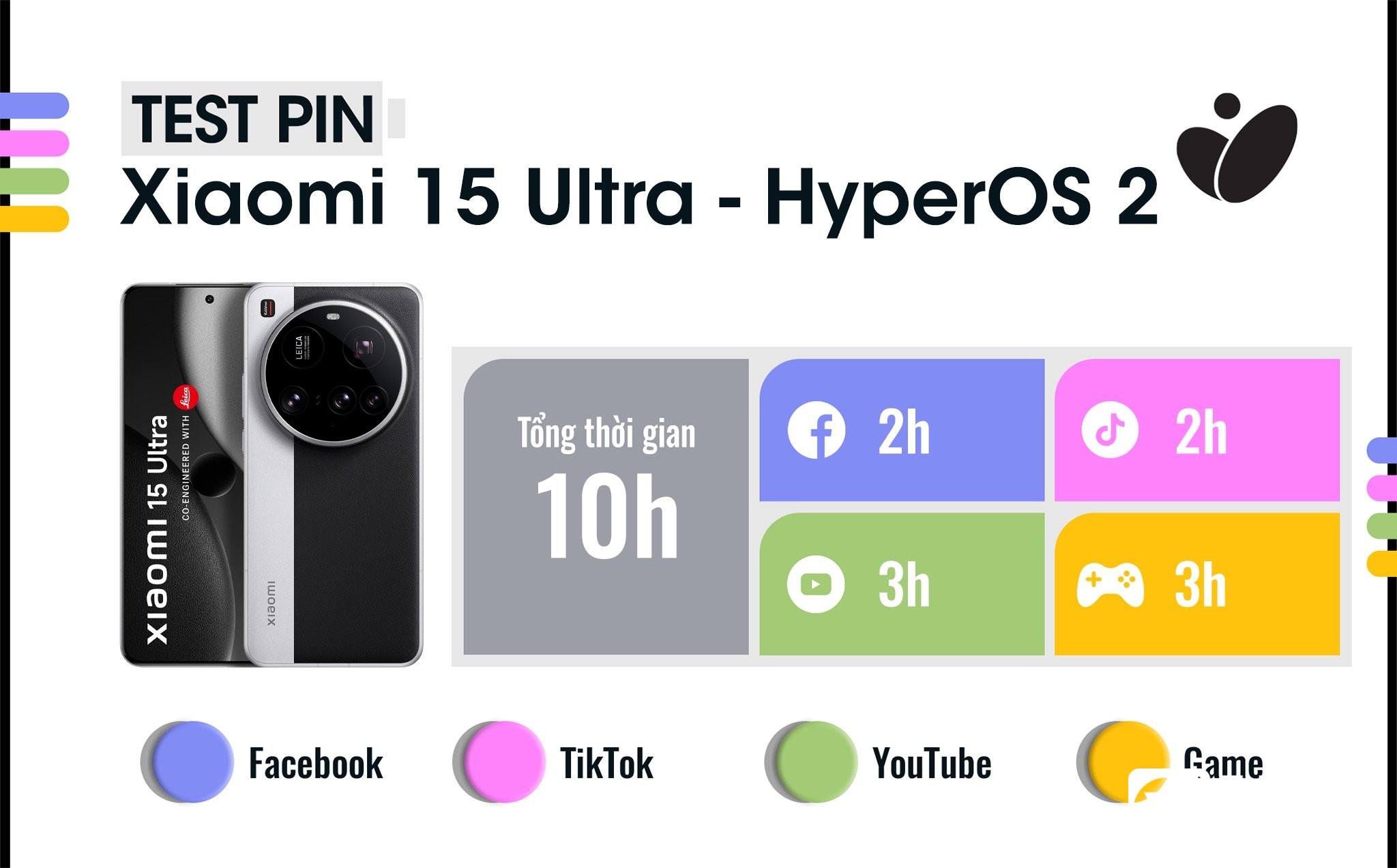 thoi-luong-pin-xiaomi-15-ultra.jpeg
