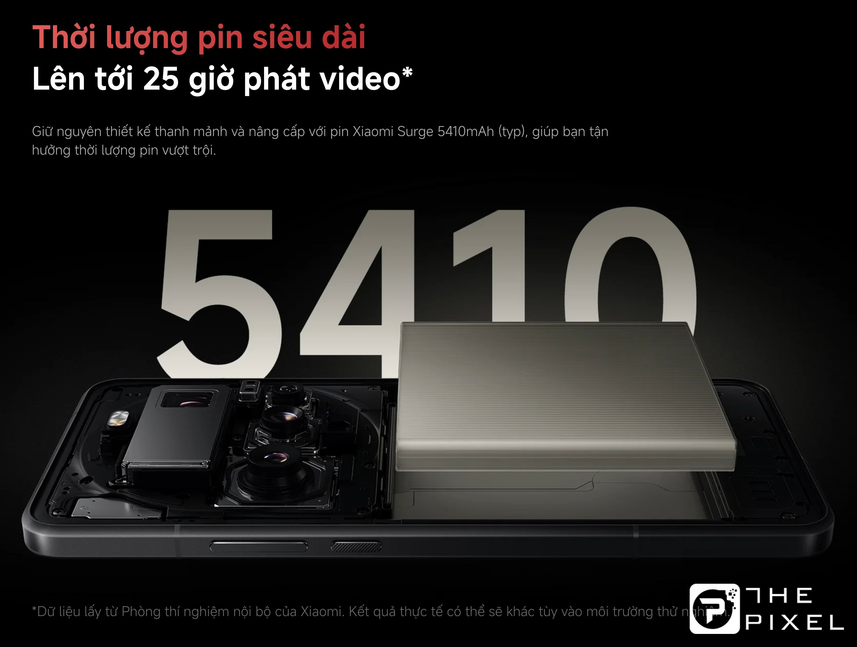 Xiaomi 15 Ultra pin.jpeg