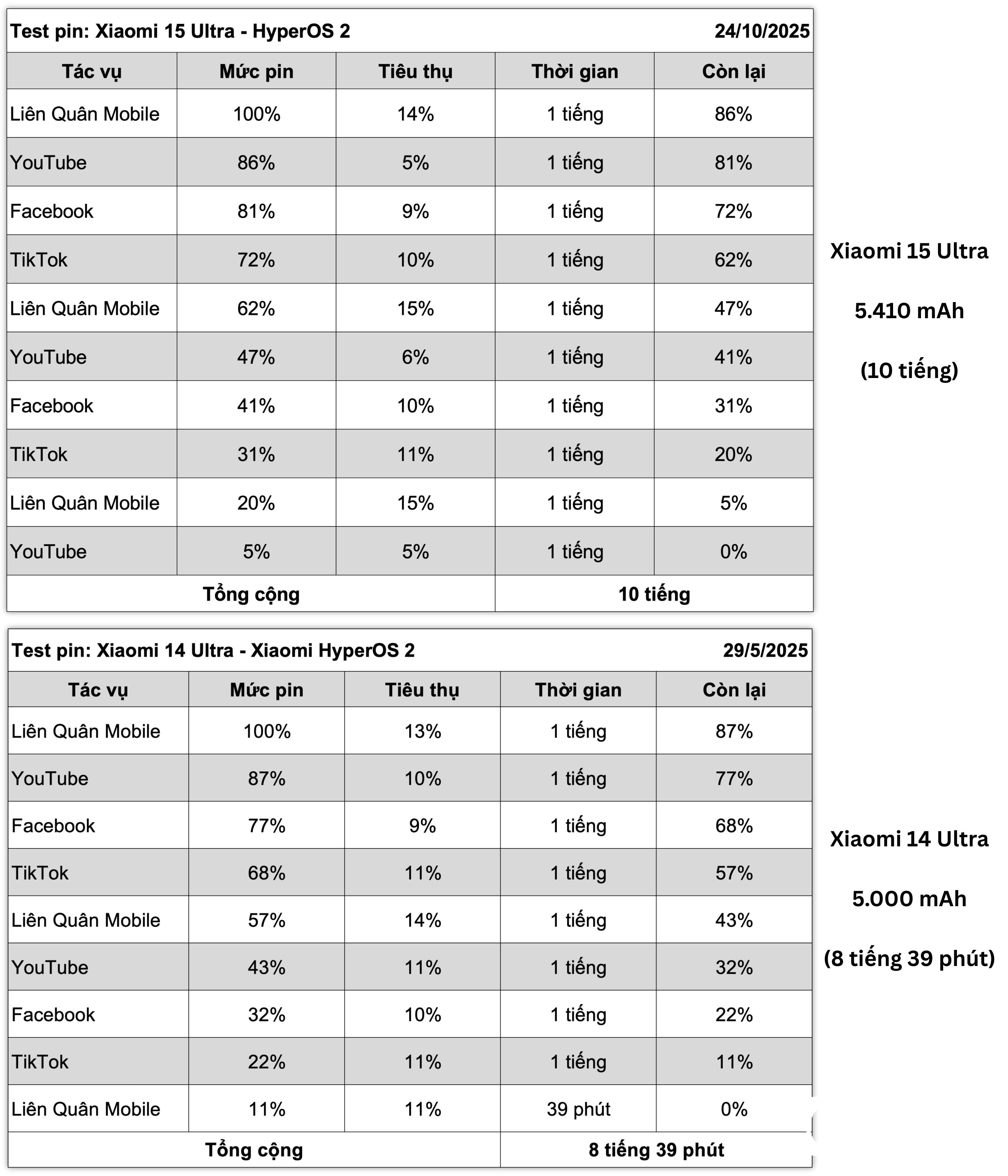 Xiaomi 15 Ultra.test pin.4.jpg