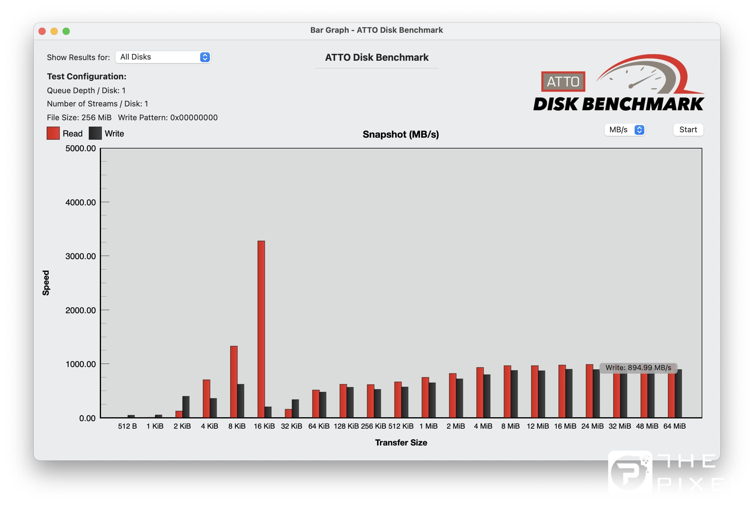 Thử nghiệm nhanh với Kingston XS1000R